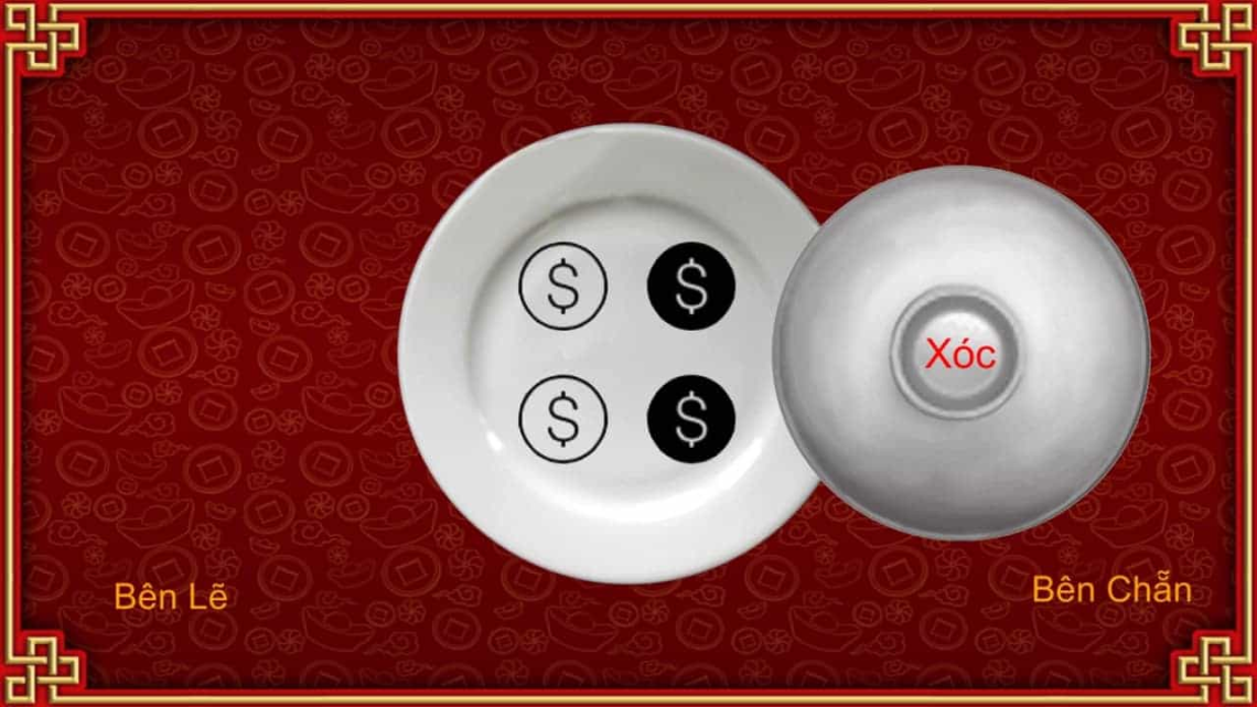 Xóc Đĩa Gấp Thếp - Bí Quyết Chiến Thắng Từ Cao Thủ